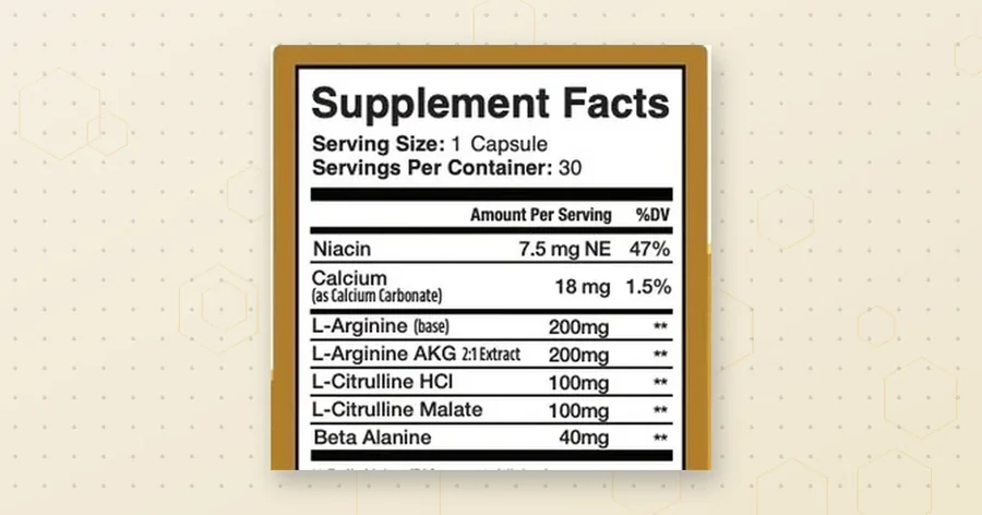 A drawn close-up of the MemoHoney Supplement Facts panel