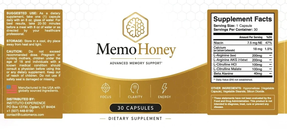 The full MemoHoney label wrap laid flat: suggested use, storage, caution and distributor on the left, the hexagon brain mark with MemoHoney and ADVANCED MEMORY SUPPORT* in the middle, and the Supplement Facts panel on the right